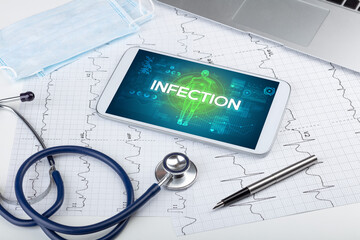 Tablet pc and doctor tools with INFECTION inscription, coronavirus concept