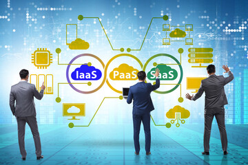 PAAS IAAS SAAS concepts with businessman