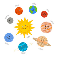 Cute Solar system. Sun and planets characters in cartoon style with they names on white background. Vector illustration for kids school and preschool science education.