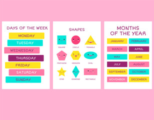 Set of educational Posters