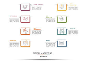 Fototapeta premium Infographic Digital Marketing template. Icons in different colors. Include Digital Marketing, Pay Per Click, Blog Management, Advertising and others.