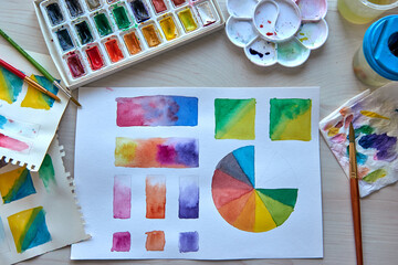 Artist's workplace. Art supplies brushes, paints, watercolors. Art studio. Drawing lessons. Creative workshop. Design place. Watercolor color wheel and palette. Color theory beginner hobby lessons.