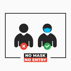People with and without mask. No mask no entry
