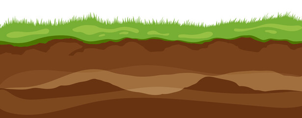 Soil layers. Surface horizons upper layer of earth structure with mixture of organic matter, minerals. Dirt and underground clay layer under green grass