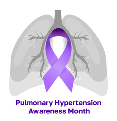Pulmonary Hypertension awareness month is celebrated in November. Purple ribbon and big lungs are shown
