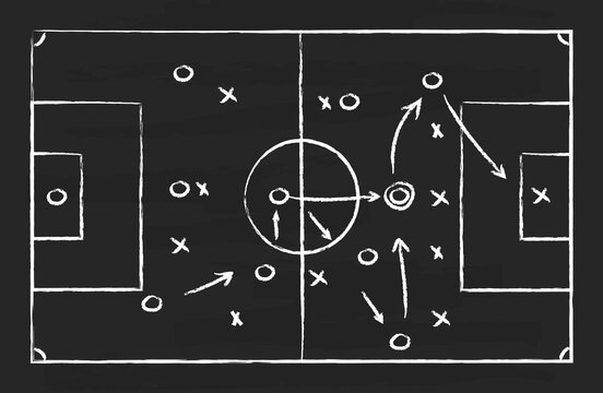 Soccer tactic on board. Football strategy on chalkboard. Plan for game. Blackboard with chalk for sport coach. Sketch scheme with arrows for attack in goal. Playbook for training of team. Vector