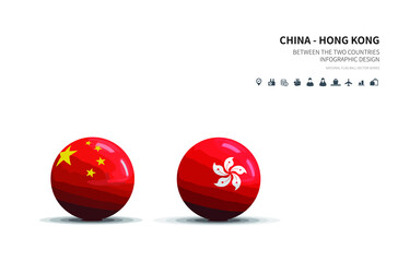 Outlook at Trade, Economy, Relationship Between the Two Countries.
china and hongkong flagball.
