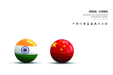 Outlook at Trade, Economy, Relationship Between the Two Countries.
india and china flagball.
