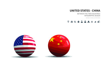 Outlook at Trade, Economy, Relationship Between the Two Countries.
united states and china flagball.