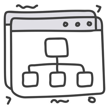 Web Flowchart 