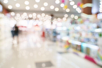 Empty blurry mall background. DeFocused wallpaper. Business office interior. Light lifestyle supermarket. Bokeh effect. Holiday backdrop. Copyspace for text. Ready for card or site design
