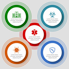 Medical infographic vector template, coronavirus, flu pandemic web presentation