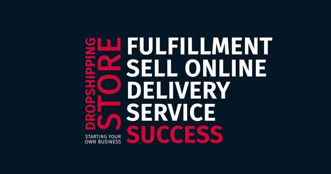 Dropshipping Store. Starting your own business. Animated word cloud text. Kinetic typography Animation.