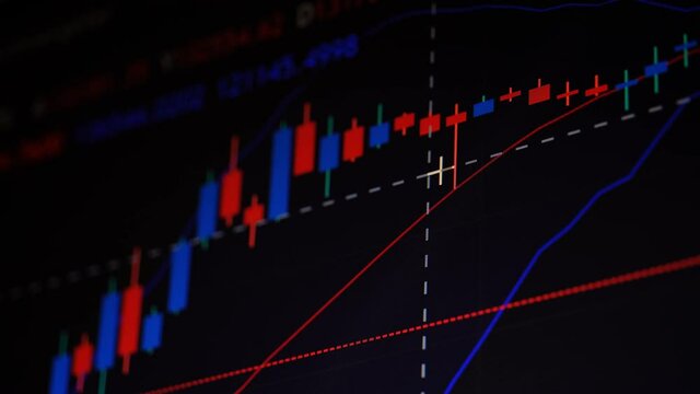 Financial chart background. Tracking graph data on screen macro close-up detail.