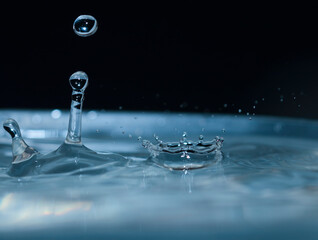 Various drops of water and their shapes