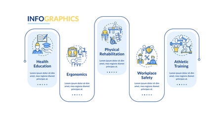 Physical health vector infographic template. Trauma recovery. Bodycare presentation design elements. Data visualization with 5 steps. Process timeline chart. Workflow layout with linear icons