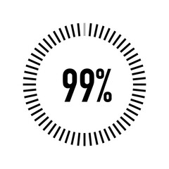 Circle percentage diagrams 99%