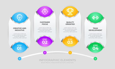 Naklejka premium Business step infographic with gradient style