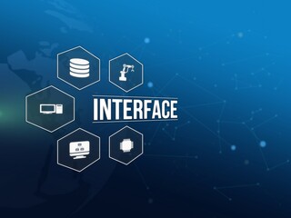 interface