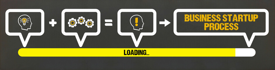 Business Startup Process