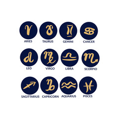 Astrological symbols of the zodiac signs. Astrology,Natal charts, horoscopes, Jyotish. Vector highlights a set of cover icons for social stories. Hand-drawn round templates for modern bloggers