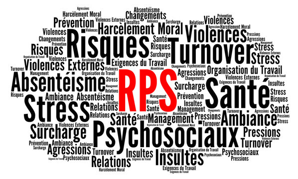 RPS, risques psychosociaux nuage de mots