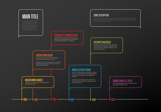 Dark Timeline Layout with Speech Bubbles