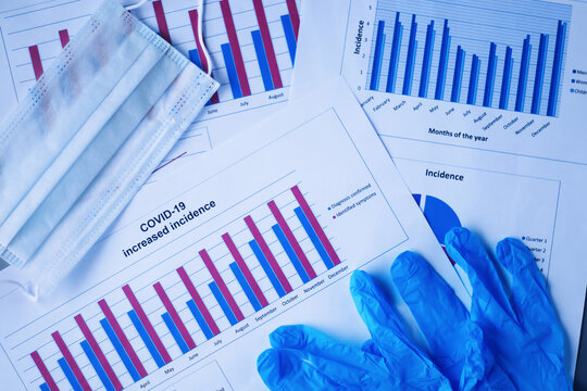 the graph of increased incidence of covid-19, gloves, mask, top view