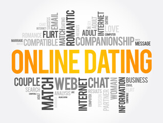 Online Dating word cloud collage, love concept