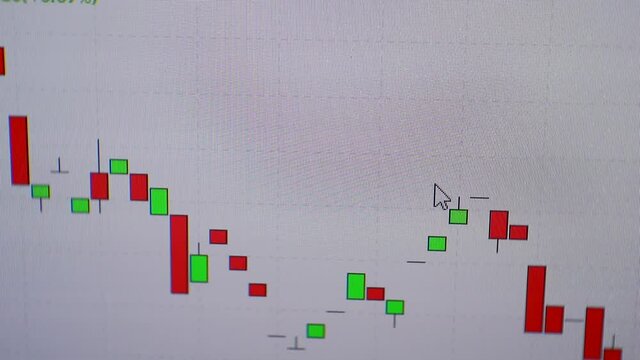 Stock market financial data moving on the screen. Economic indicators closeup.