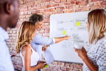 Business team working together on whiteboard at brick wall in office