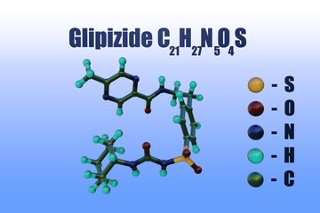 Structural chemical formula and molecular model of glipizide, a hypoglycemic agent in the second-generation sulfonylurea drug class that used to control blood sugar levels. 3d illustration