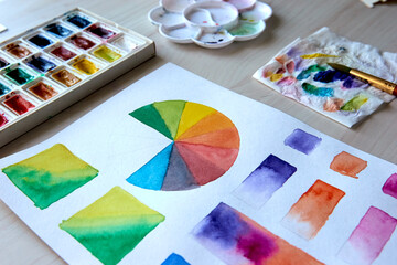 Artist's workplace. Art supplies brushes, paints, watercolors. Art studio. Drawing lessons....