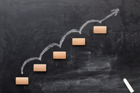Increasing Business Step By Step