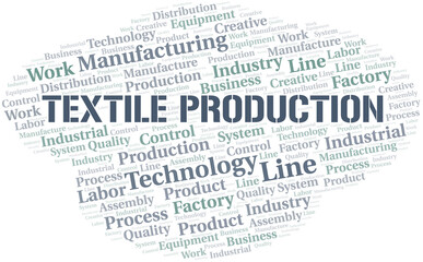 Textile Production word cloud create with text only.