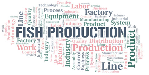 Fish Production word cloud create with text only.