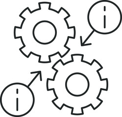 mechanism in which information is added