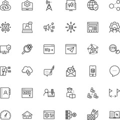 internet vector icon set such as: menu, research, frontend, estate, earth, male, designer, through, metric, ad, point, frame, performance, auto, prototype, human, manager, choice, instrument, growth