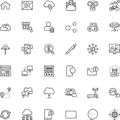 internet vector icon set such as: talk, algorithm, climate, front, rotation, publish, bike, synchronization, door, wrong, cart, useful, halong, air, editable, frame, fresh, loudspeaker, web design