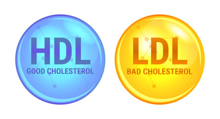 Vector set of good HDL and bad LDL cholesterol. High-density and low-density lipoprotein. Vector medical or pharmaceutical shining icons isolated on a white background. Cardiovascular disease problem.