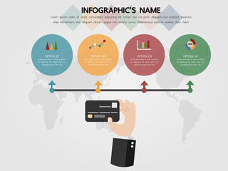 Financial credit card infographic template for business and financial presentation