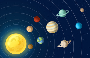 solar system © Neen