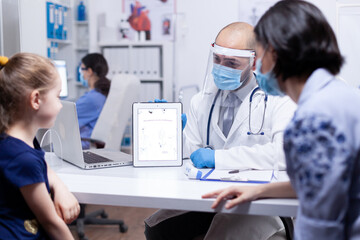 Pediatrician explaining skeleton to child and mother during consultation wearing fac mask against coronavirus. Pediatrician specialist providing health care service radiographic treatment examination