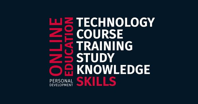 Online Education. Personal Development. Animated word cloud text. Kinetic typography Animation.
