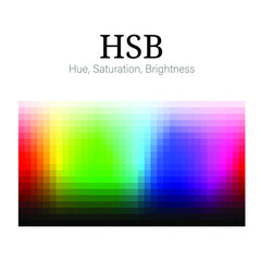 HSB color scheme. Color theory placard. Color models, harmonies, properties and meanings memo poster design.