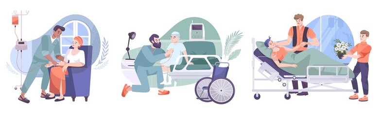 Oncology Flat Compositions 