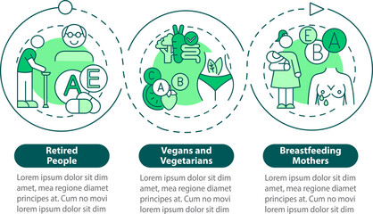 Fototapeta premium People in supplements need vector infographic template. Elderly, mothers presentation design elements. Data visualization with 3 steps. Process timeline chart. Workflow layout with linear icons