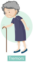 Cartoon character with tremors symptoms