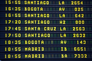 Black airport departures board with mainly flights to cities in South America and south Europe....