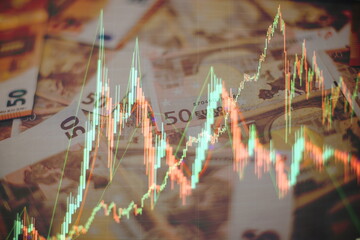 Technical price graph and indicator, red and green candlestick chart on blue theme screen, market...